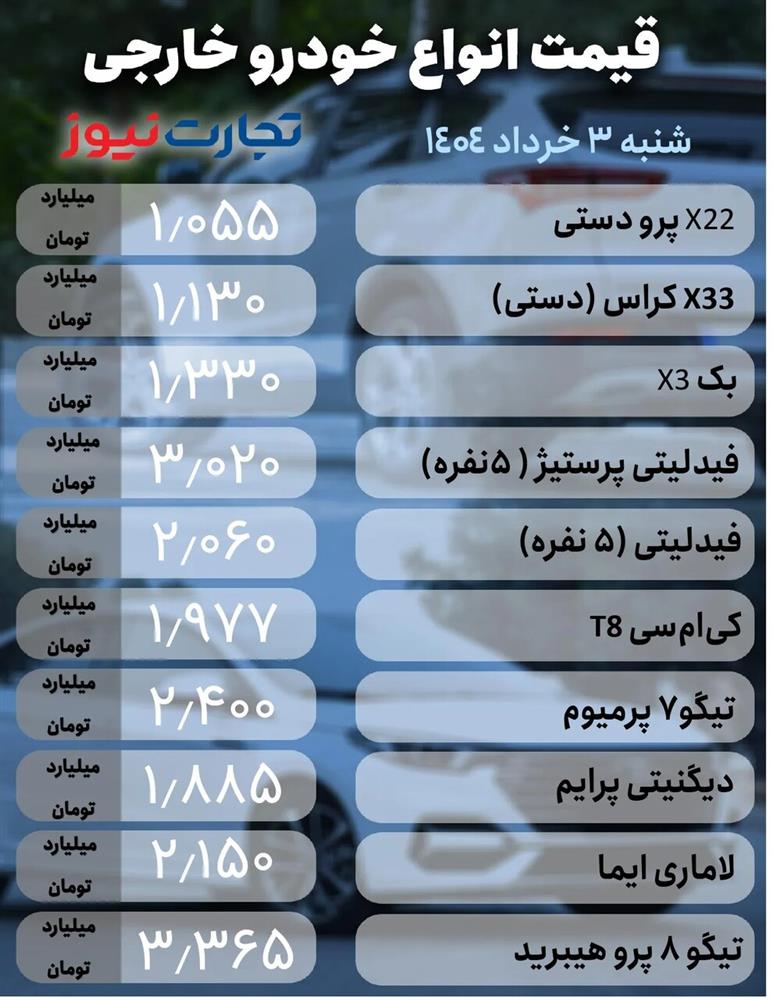 قیمت+خودرو مونتاژی
